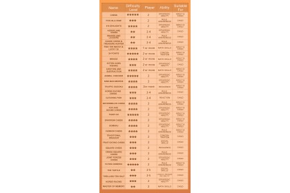 Mideer 32 In 1 Classic Board Games