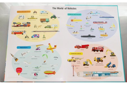 Magnetology: Vehicles